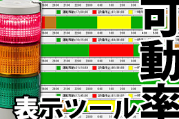 現場の表示灯を生産分析の切り口に、稼働率表示ツール