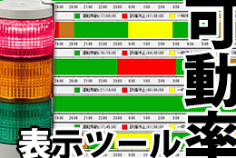 可動率表示ツール