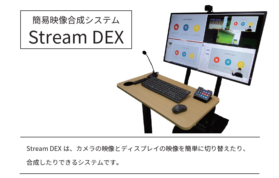 簡易映像合成システム「Stream DEX」